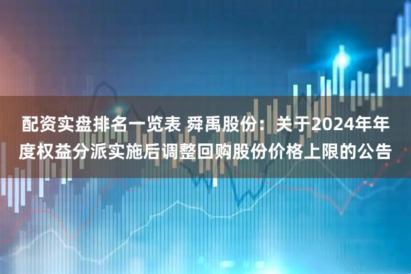 配资实盘排名一览表 舜禹股份：关于2024年年度权益分派实施后调整回购股份价格上限的公告